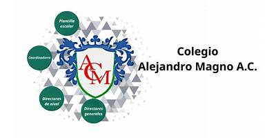 COLEGIO ALEJANDRO MAGNO, A.C.