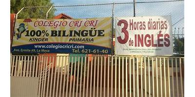 CRI CRI, A.C.