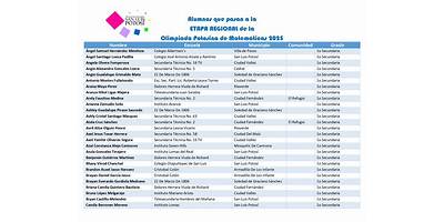 CRISTOBAL COLON