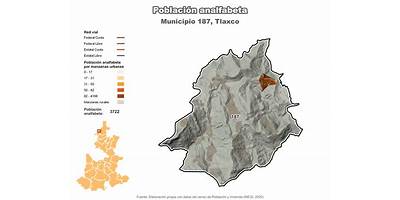 CURSO COMUNITARIO EJIDO PEÑA BLANCA