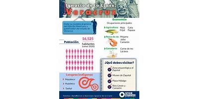 CURSOS COMUNITARIOS
