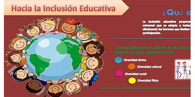 GRUPO DE ATENCIÓN EDUCATIVA