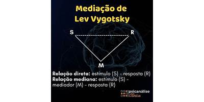 LEV SEMYONOVICH VIGOTSKY
