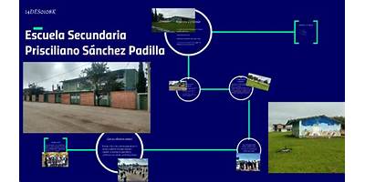 PRISCILIANO SÁNCHEZ PADILLA