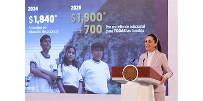 RITA CETINA GUTIERREZ
