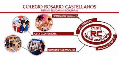 ROSARIO CASTELLANOS