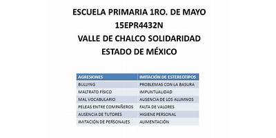 1RO DE MAYO