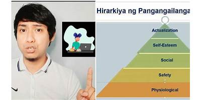 ABRAHAM HARRALD MASLOW