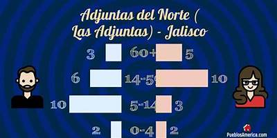 ADJUNTAS DEL NORTE