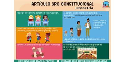 ARTICULO TERCERO CONSTITUCIONAL