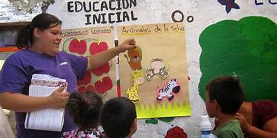 EDUCACION INICIAL NO ESCOLARIZADO NUEVA CREACION