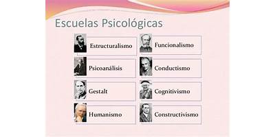 ESCUELA DE PEDAGOGÍA Y PSICOLOGÍA