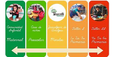 INSTITUTO INFANTIL TIKAL TEOCALLI