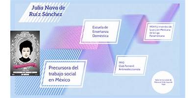 JULIA NAVA DE RUIZ SANCHEZ