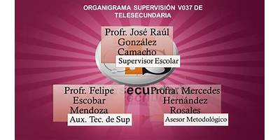 OFTV NO 0450 "JOSE MA. LUIS MORA"