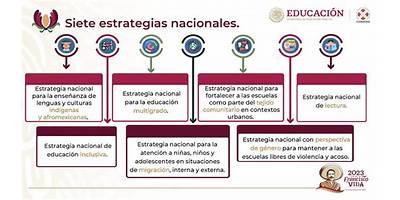PREESCOLAR COMUNITARIO