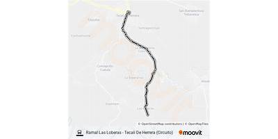 RANCHO LAS LOBERAS