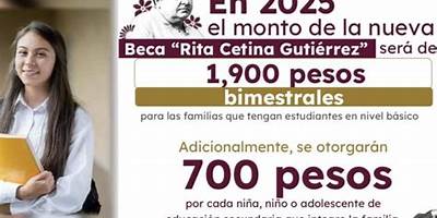 RITA CETINA GUTIERREZ