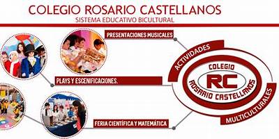 ROSARIO CASTELLANOS
