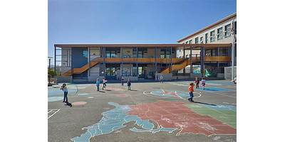 SUNNY SIDE SCHOOL