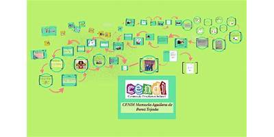 CENDI MANUELA AGUILERA DE PEREZ TEJADA