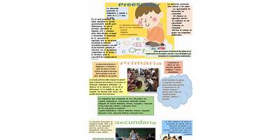 CURSO COMUNITARIO DE EDUCACIÓN PREESCOLAR PUERTO GALLO (CAMPAMENTO)