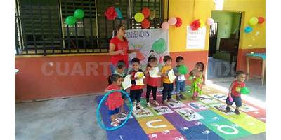 EDUCACION INICIAL NO ESCOLARIZADO NUEVA CREACION