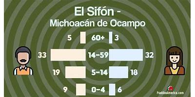 PREESCOLAR COMUNITARIO EL SIFON