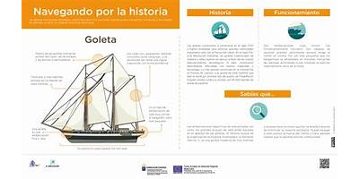 PREESCOLAR COMUNITARIO PASO DE LA GOLETA