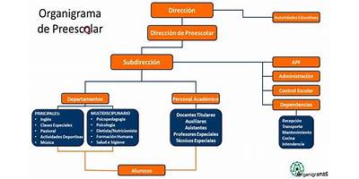PREESCOLAR COMUNITARIO
