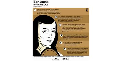 SOR JUANA INES DE LA CRUZ