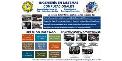 CENTRO DE DESARROLLO Y APLICACIONES COMPUTACIONALE IDESAC
