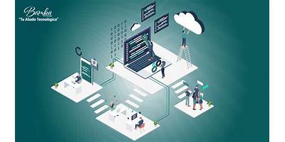 CENTRO DE TECNOLOGIA EN SISTEMAS DE INFORMATICA