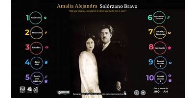 AMALIA ALEJANDRA SOLÓRZANO BRAVO