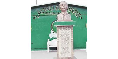 LAURO AGUIRRE ESPINOZA