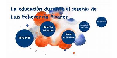 LIC. LUIS ECHEVERRIA ALVAREZ A E P