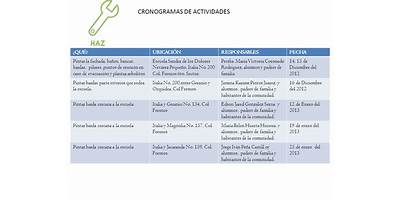 PROFRA. SANDRA DE LOS DOLORES NEVAREZ PEQUEÑO