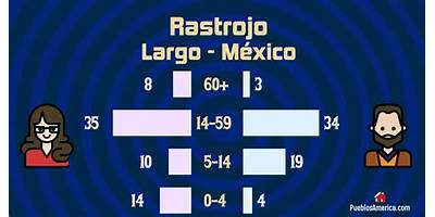 RASTROJO LARGO