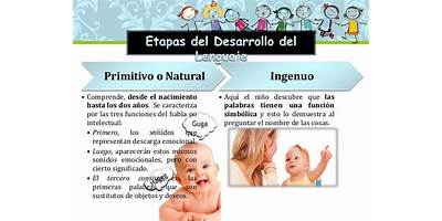 CENTRO DE DESARROLLO INFANTIL NUM. 13 LEV. S. VIGOTSKY