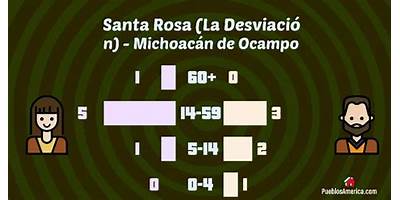 PREESCOLAR COMUNITARIO SANTA ROSA (LA DESVIACION)