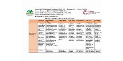 TELEBACHILLERATO COMUNITARIO SUC-TUC